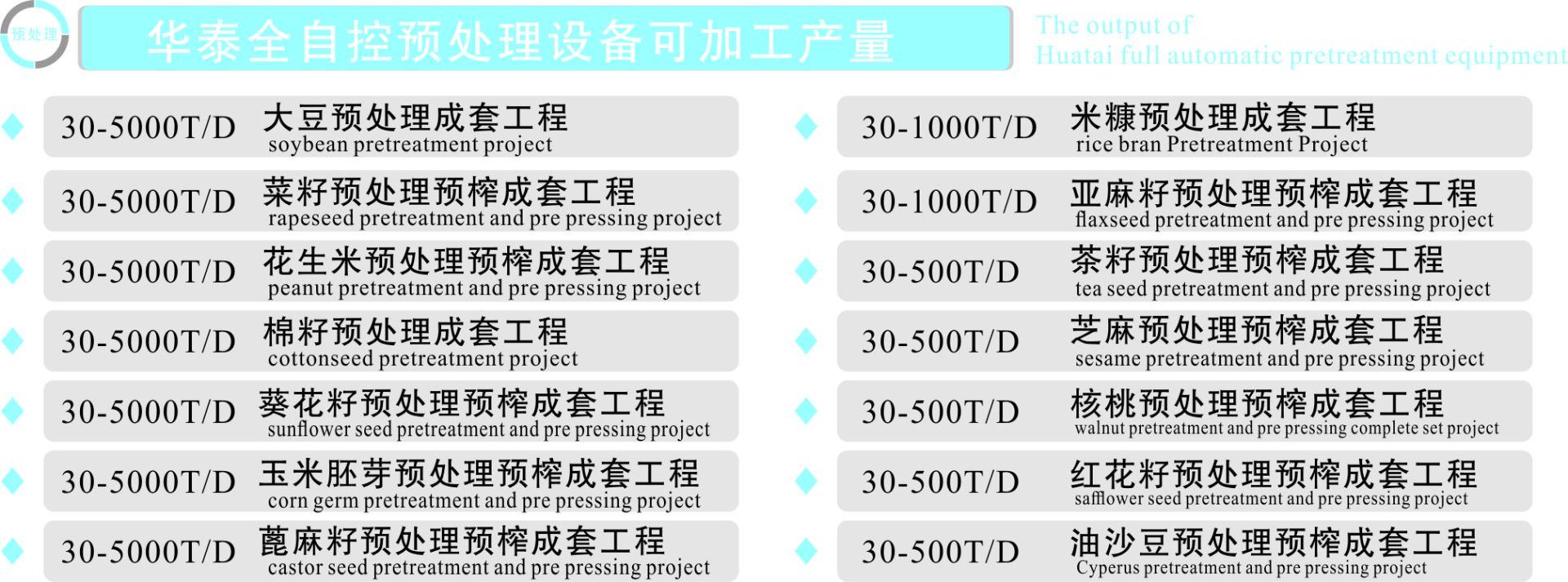 油料預處理云顶集团